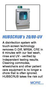 The Hubscrub Company, Inc.
