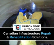 TCI Carbon Fibre Technologies®