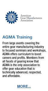 Naylor Association Solutions