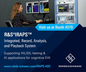 Rohde & Schwarz USA. Inc.