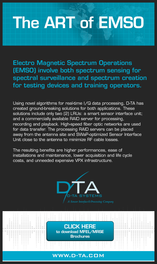 D-TA Systems Inc.