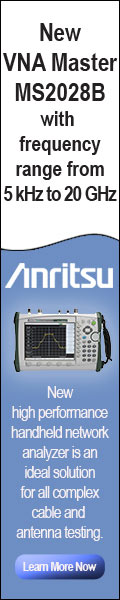 Anritsu Company