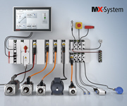 Beckhoff Automation®
