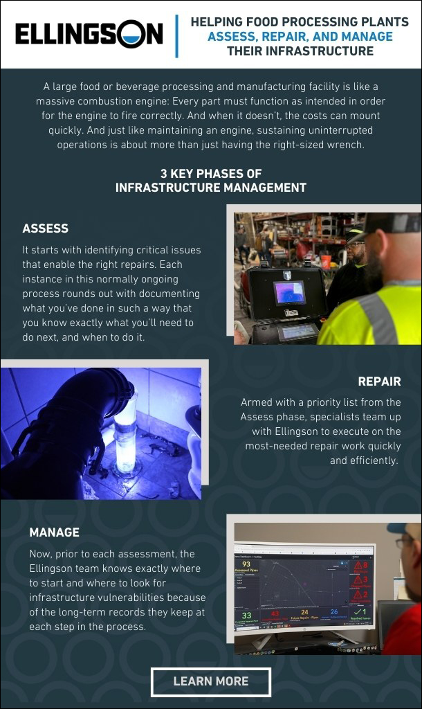 Ellingson Companies, Inc.